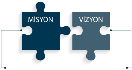 Vizyonumuz & Misyonumuz